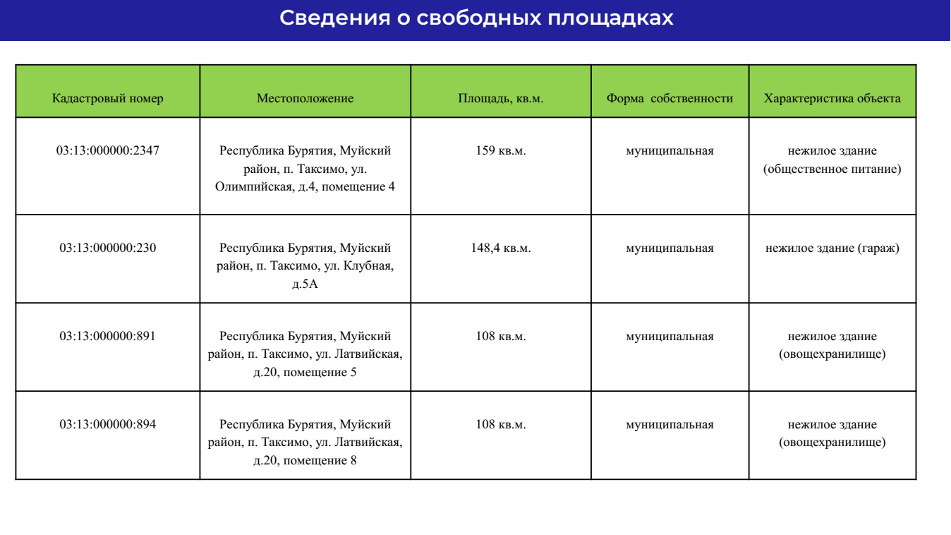 Изображения.