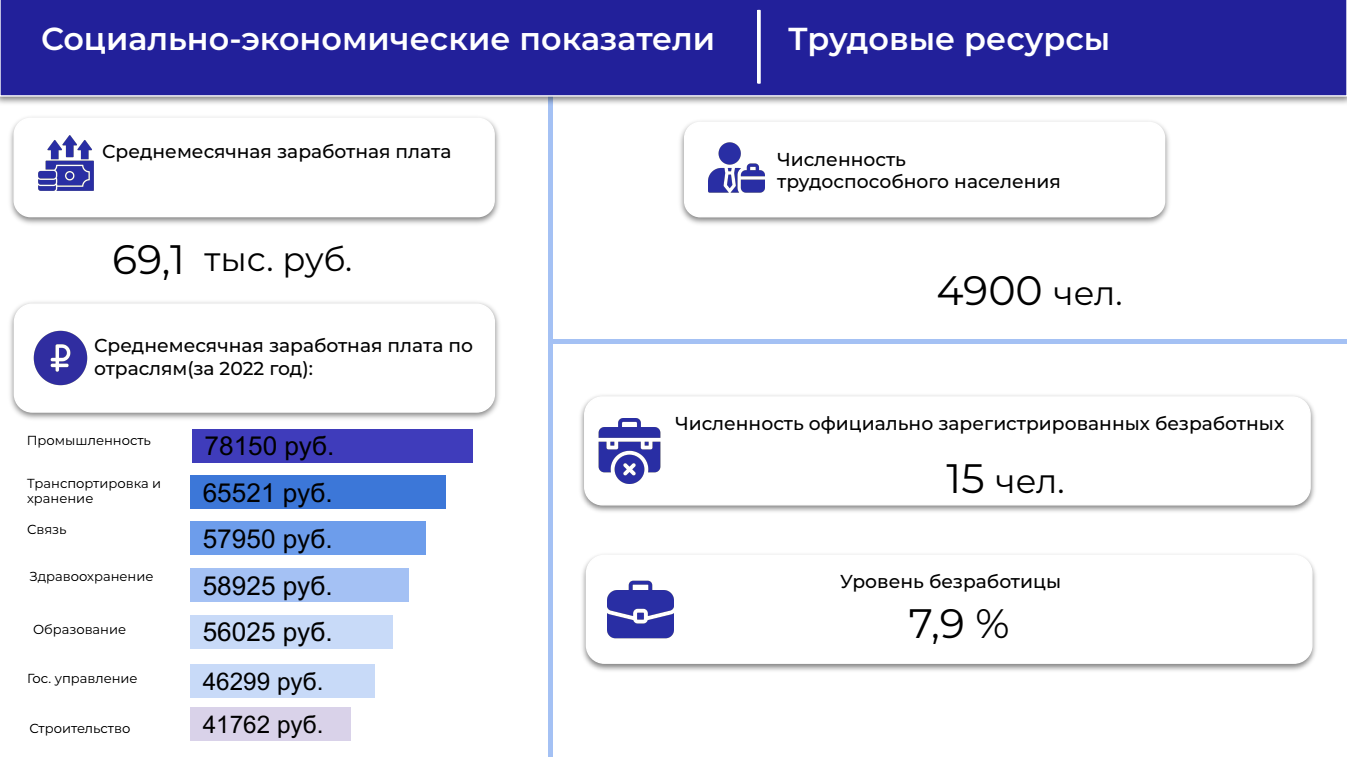 Изображения.
