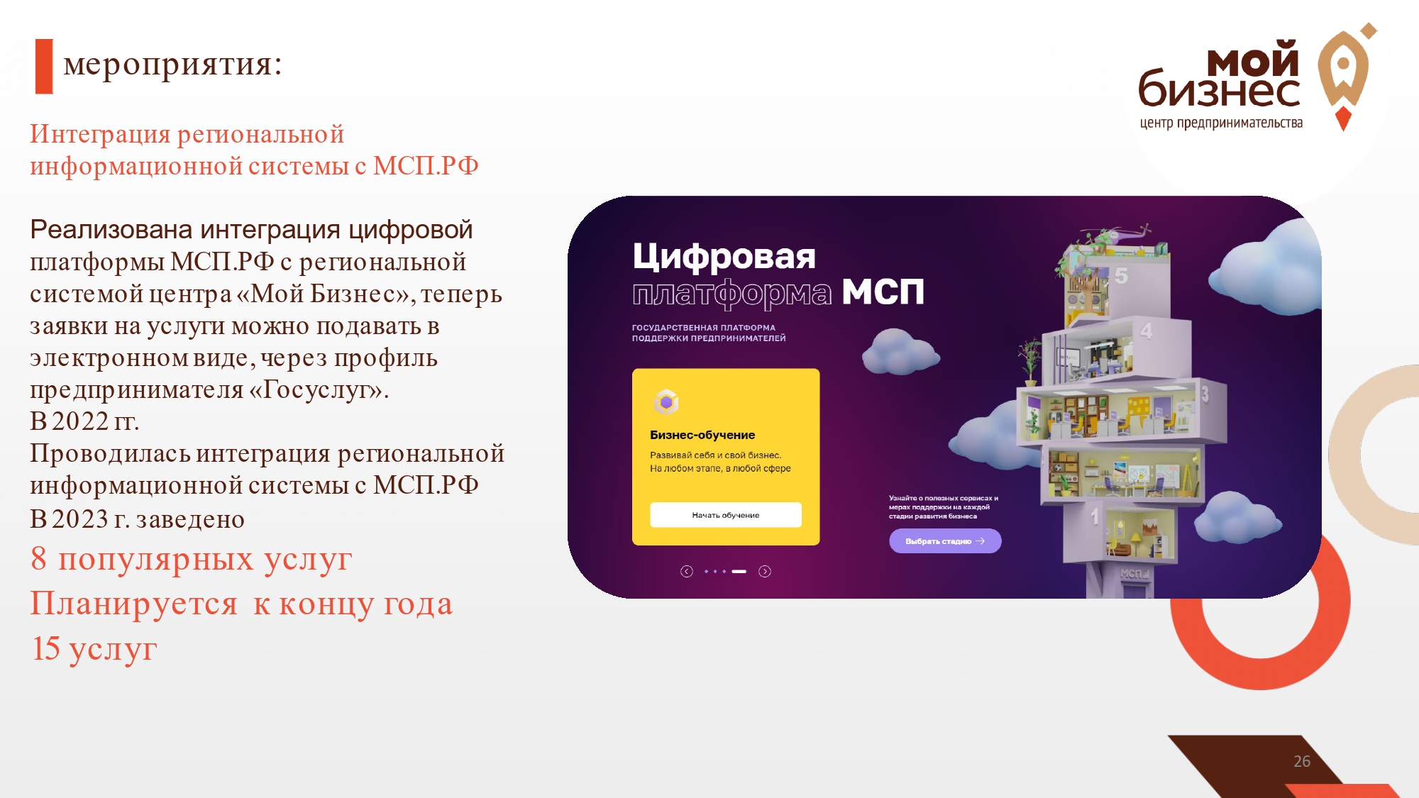 ЦП &quot;Мой бизнес&quot;.