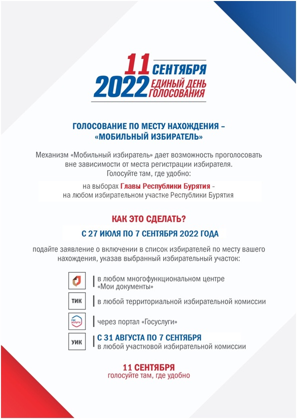 Уважаемые избиратели!.
