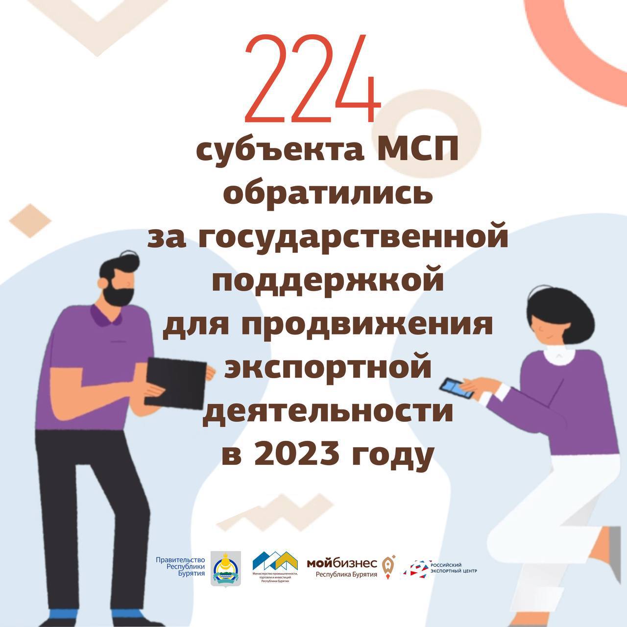 224 предпринимателя Бурятии обратились за государственной поддержкой для продвижения экспортной деятельности в 2023 году.