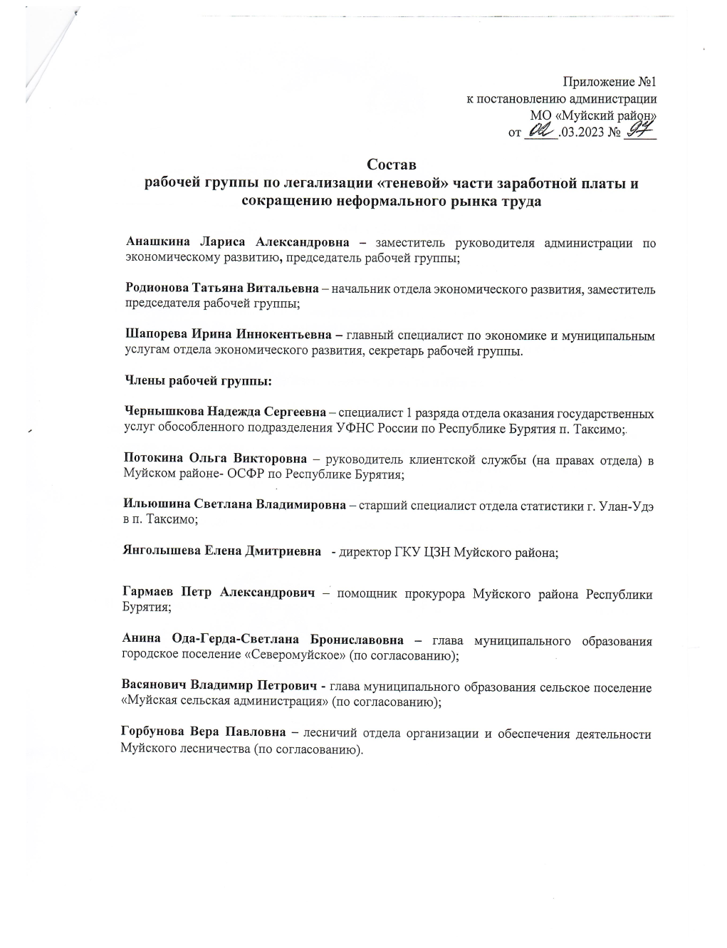 Постановление от 02 марта 2023 г. №97 О внесении изменений в постановление администрации МО &quot;Муйский Район&quot; от 02.11.2022 №596 &quot;О создании рабочей группы по легализации &quot; теневой&quot; части заработной платы и сокращению неформального рынка труда&quot;.