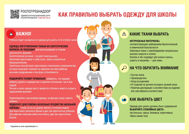 О рекомендациях, как выбрать одежду для школы.