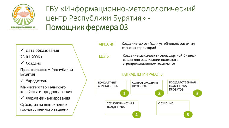 Информационно-методический центр Республики Бурятия.