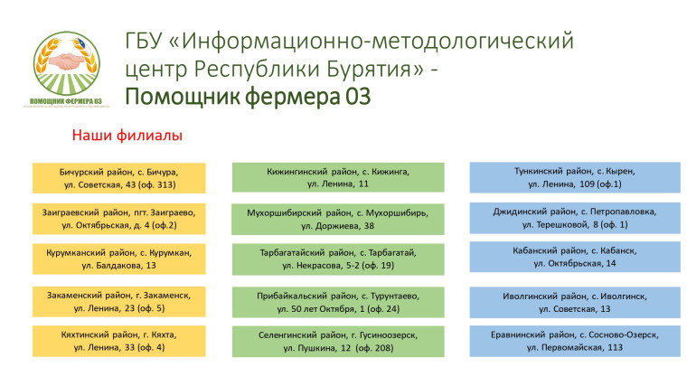 Информационно-методический центр Республики Бурятия.