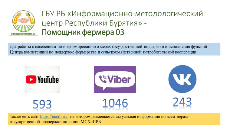 Информационно-методический центр Республики Бурятия.